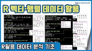 R 데이터분석 기초 강의 03-1 - R 벡터,행렬 데이터 활용