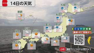 10月14日の天気