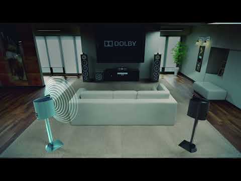 7.1 dolby atmos audio test
