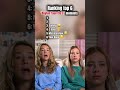 Ranking Baylen Tourette S Moments