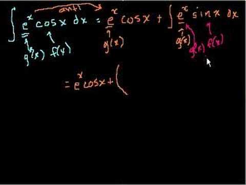 Indefinite Integrals Part 7