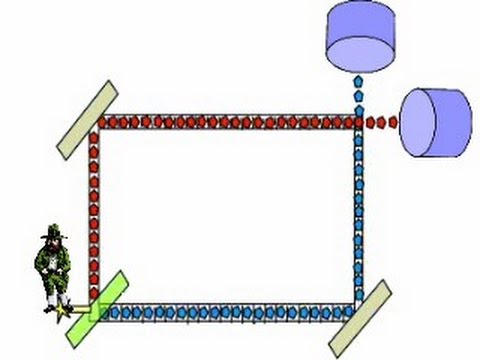 Demythologizing Quantum Theory 1a: Delays, Erasures & Other Errors