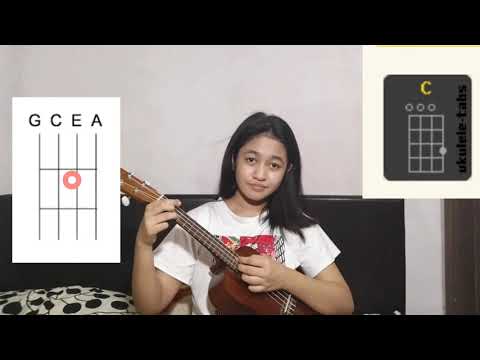 How to Play 2002 by Anne Marie - Easy Ukulele Tutorial for Beginners