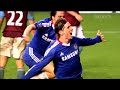 Fernando Torres Celebration 4K Free Clip 💯🔥