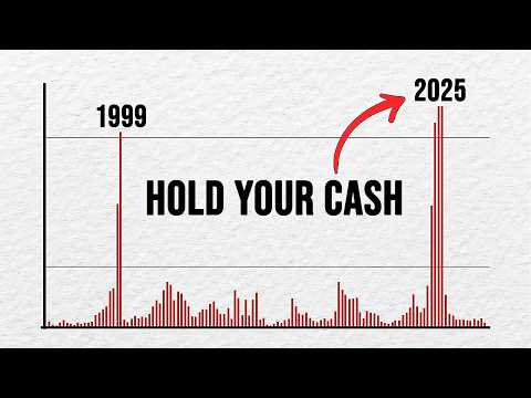 上一次發生這種情況......美國經濟崩潰了 (The Last Time This Happened… US Economy Collapsed)