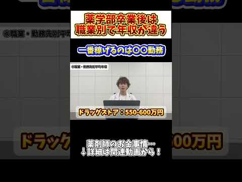 薬学科 【年収900万？】薬学部卒業後の年収のリアル…