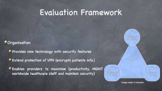 Mobility XE.m4v