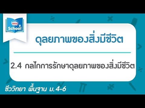 กลาก paratravmaticheskaya บนเท้าของเขา เพราะ neurodermatitis สามารถหัวใจหัวใจเต้นเร็ว