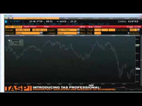 Aug 26 Daily Stock Market Recap by TFNN - 2011