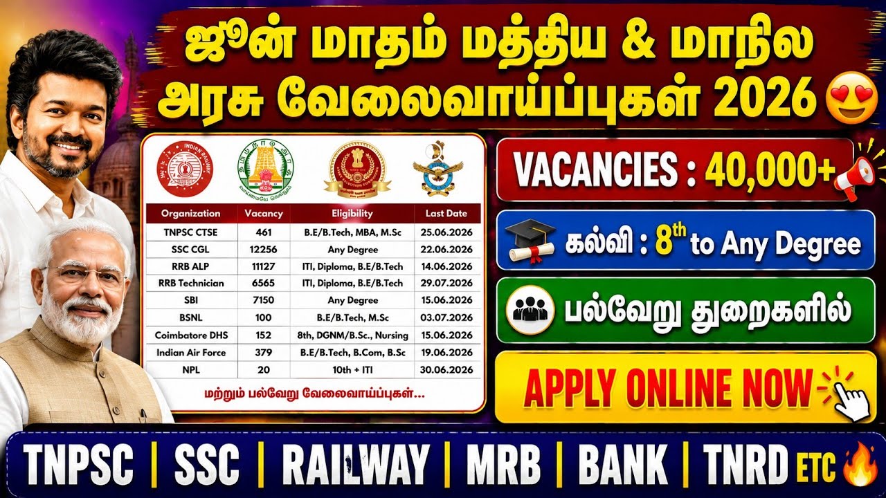 🔥 40,000+ அரசு வேலைகள் 2026 😍| மத்திய & மாநில அரசு வேலைகள் | TNPSC, 