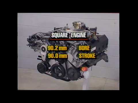 Ford 4.6L V8 Engine Technical Education