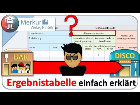 Ergebnistabelle einfach erklärt