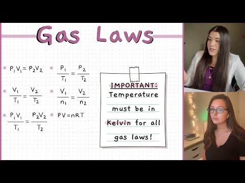 How to Use Each Gas Law | Study Chemistry With Us