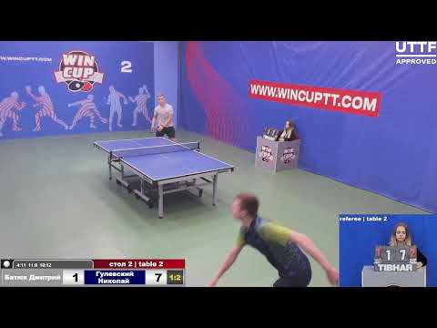 Батюк Дмитрий 1-3 Гулевский Николай Турнир Восток 4  WIN CUP 11.09.2021. Прямой эфир Зал 2.