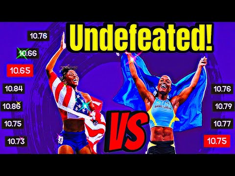 The Battle for Sprint Supremacy | Fastest Women’s 100m Races 2025