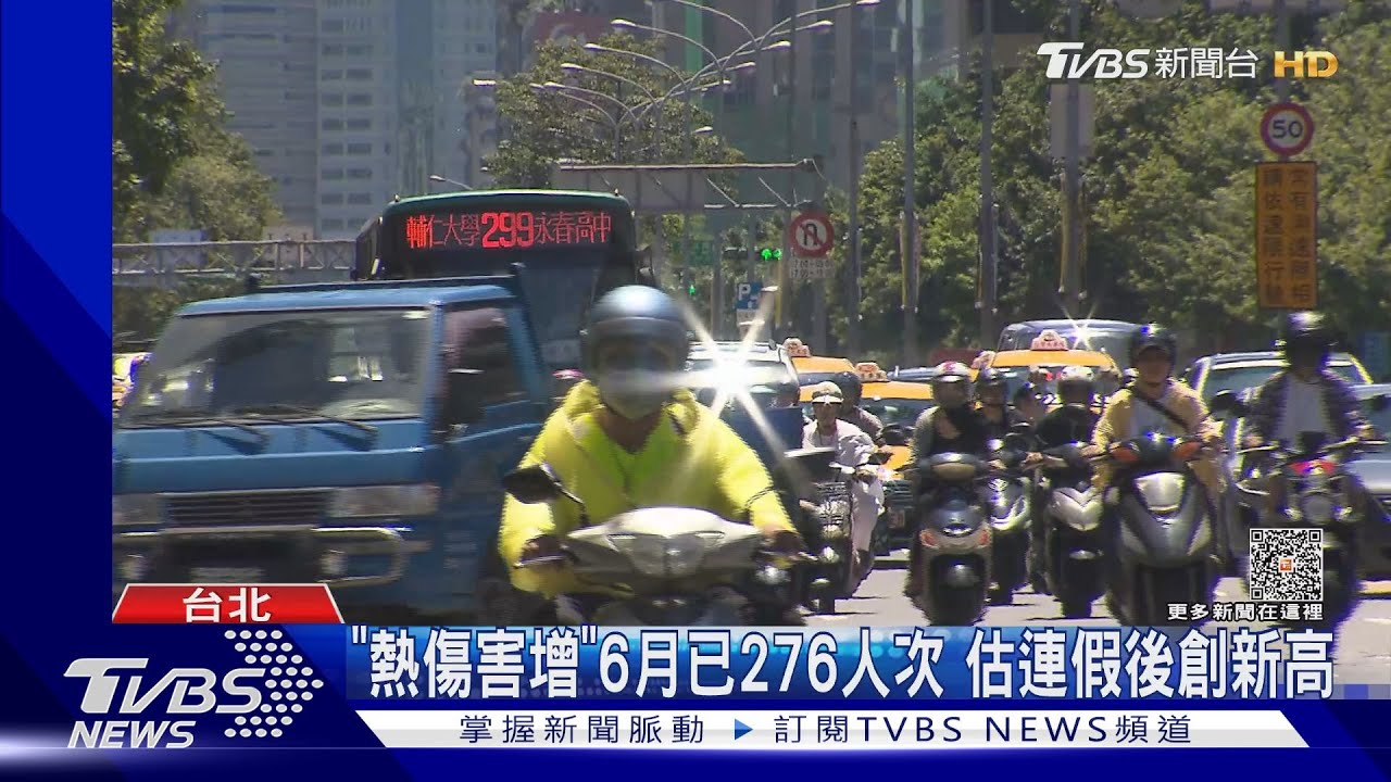 「熱傷害增」6月已276人次　估連假後創新高