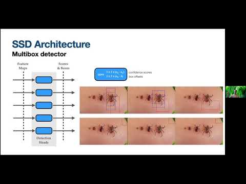 MLT __init__ Session #4 – SSD: Single Shot MultiBox Detector