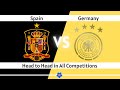 Spain vs Germany Head to Head in Football | Trophies Comparison | FootballTube