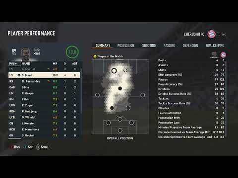 Phantoms - Firepit (FIFA 23 Halftime Instrumental)