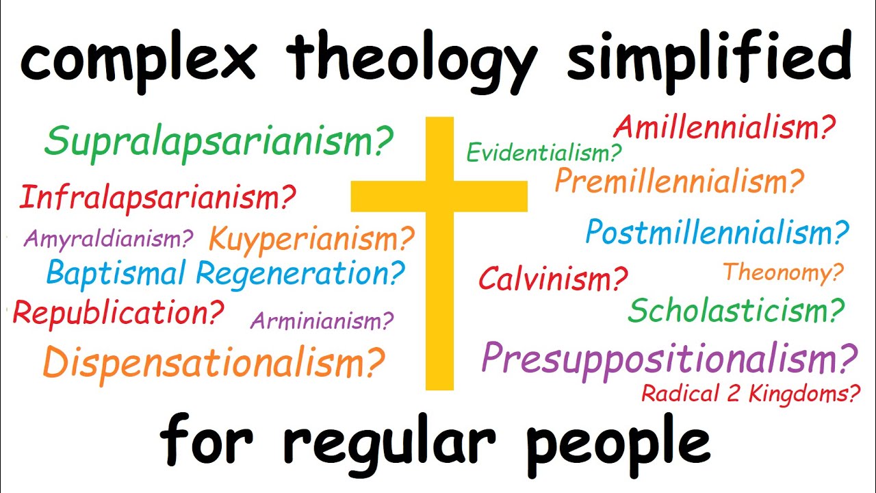 Big Theology Words Explained in 10 Minutes