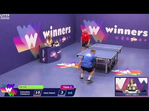 Winners League  12.08.21   Kolomiiets Volodymyr - Udod Oleksii   15:30