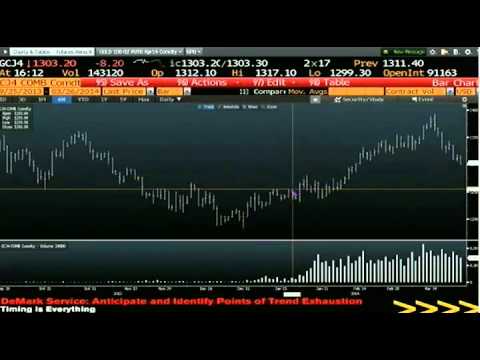March 26th Daily Stock Market Recap by Tom O'Brien on TFNN   2014