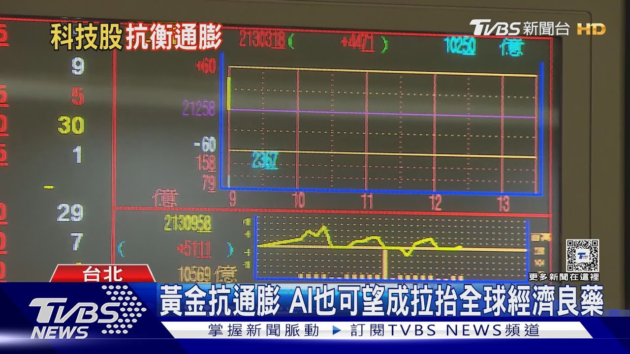 AI手機、筆電夯 將帶動AI股熱潮? 專家:仍集中特定供應鏈