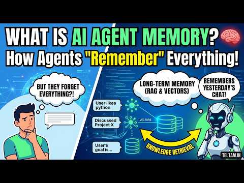 How AI Agents ACTUALLY Remember Things