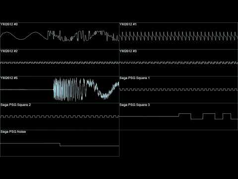 Sunset Riders - Gunfight at the Sunset Corral (Town Stage 1) - in Oscillo