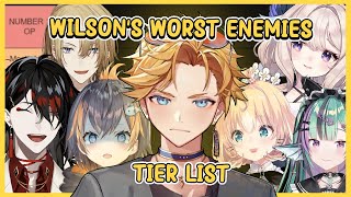 Who are Wilson's Worst Enemies? Wilson's Rate Nijisanji EN as his friend Tier List