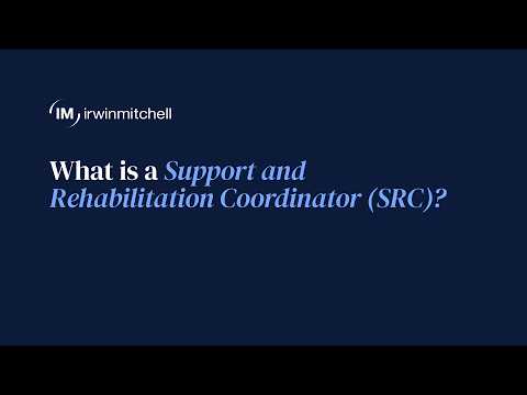 Coordinator Resy Support