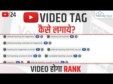 What is YouTube A Beginner s Guide YouTube Mastery Course Latest Version