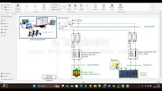 DC Microgrid Simulation in MATLAB & Simulink  | MATLABSolutions