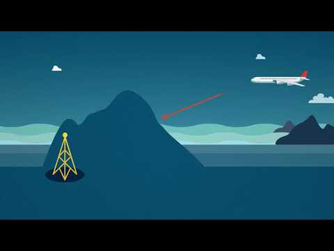 How Does ADS-B Work?