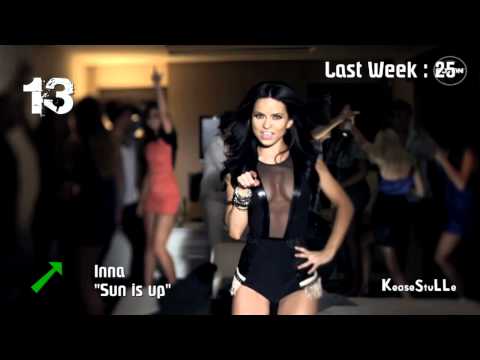 Deutsche Top 20 Dance / House Charts [KW 19 2011]