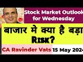 Stock Market Outlook for Tomorrow :15 May 24 by CA Ravinder Vats