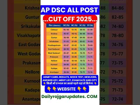 Ap dsc cut off 2025 #apdsccutoff2025 #apdscexpectedcutoff2025 #apdsccutoffmarks2025 #apdsccutoff