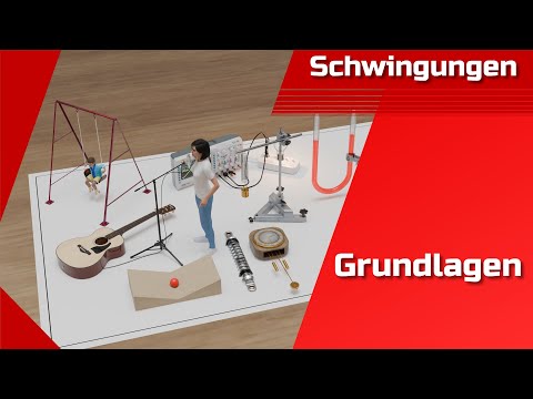 Introduction to the topic of vibrations