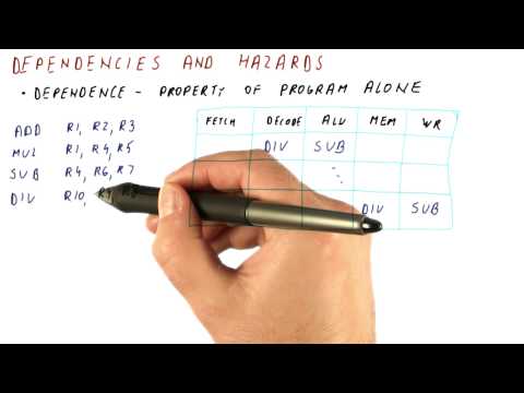 Lesson 1 Introduction Georgia Tech HPCA Part 1