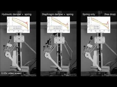 Effective Viscous Damping Enables Morphological Computation in Legged Locomotion