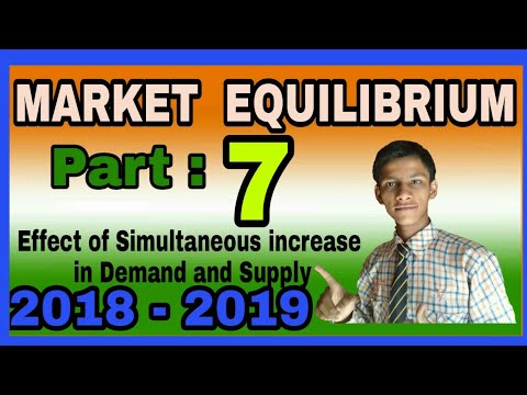 Simultaneous Increase in demand and Supply||Market Equilibrium|ADITYA COMMERCE||ECONOMICS class 12th