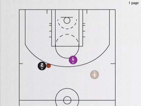 Basket: Criss Cross/ 2 vs. 1