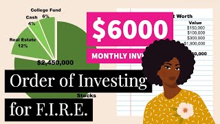 Order of Investing for FIRE | Financial Independence | $6,000 Monthly Investing