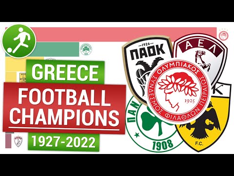 Greece football champions 1927-2022 | Greece Super league winners