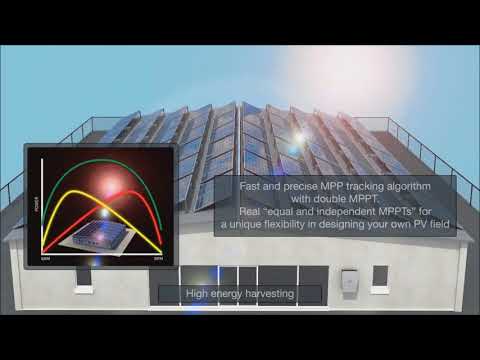 ABB Trio20 27.6 Inverters