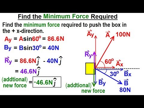 Physics 1A Test Your Knowledge Vectors 1 of 30 Adding Vectors