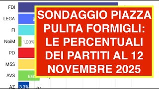SONDAGGIO PIAZZA PULITA FORMIGLI: LE PERCENTUALI DEI PARTITI AL 12 NOVEMBRE 2025