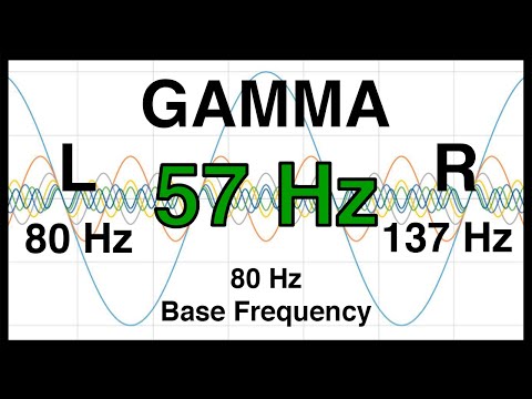 57 Hz Pure BINAURAL Beat ❇️ GAMMA Waves [80 Hz Base Frequency] ❇️ Ondas Gamma 100%