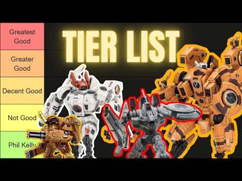 TIER LIST of Tau Suits | Warhammer 40k