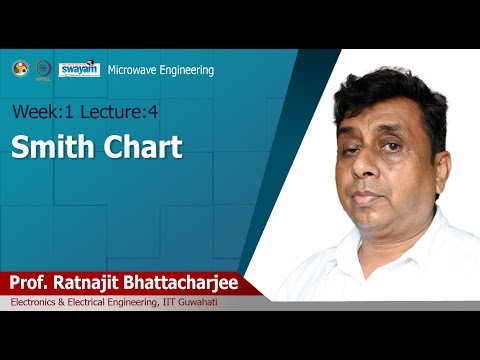 Microwave Engineering Introduction Video